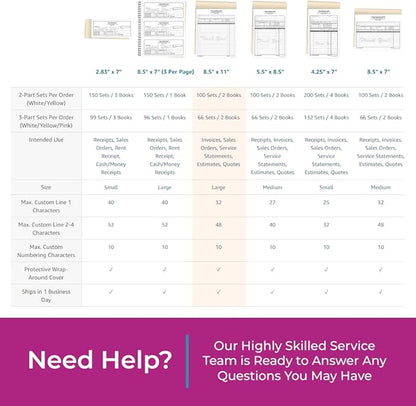 Custom 8.5" x 11" Carbonless NCR Books in 2-Part Duplicate Invoices, Work Orders - Image 7