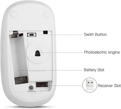 VssoPlor Wireless Mouse, 2.4G Slim Portable Computer Laptop Mouse - Image 6