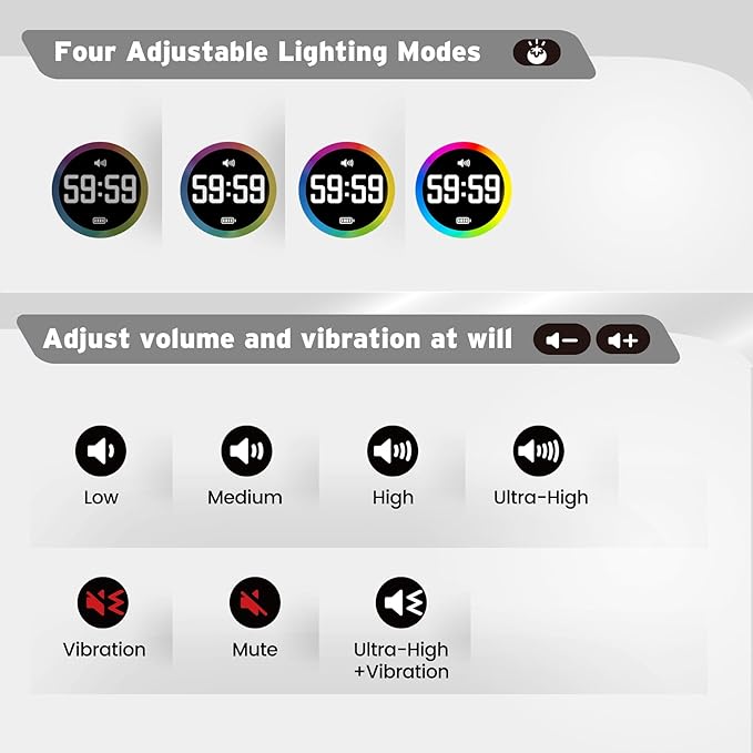 Printers Jack, Productivity Cube Timer, Visual Pomodoro Timer, Mute & Vibration - Image 2