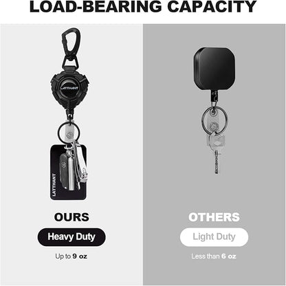 LATTHANT id Badge Holder Retractable Clip, 2 Pack Heavy Duty Retractable - Image 5
