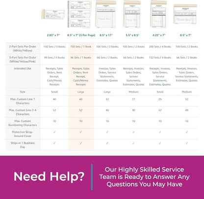 Custom 8.5" x 7" Carbonless NCR Books in 2-Part Duplicate Invoices, Work Orders - Image 7