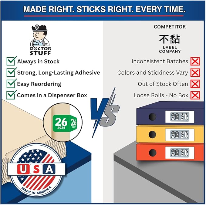 2026 Year Labels, Doctor Stuff 2026 Chart Stickers, Col'R'Tab/Tabbies Style - Image 6