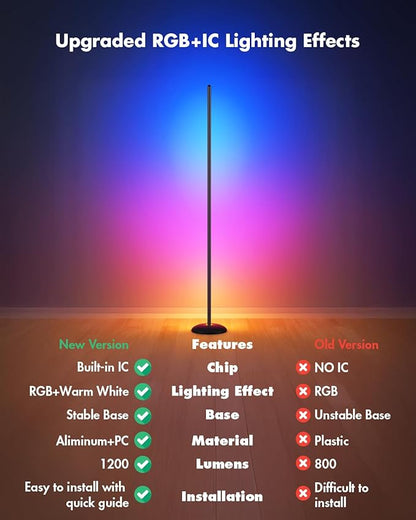 Vexinat Corner Floor Lamp - Image 7