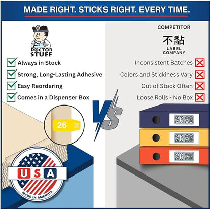 2026 MINI Year Labels, Doctor Stuff 2026 Chart Stickers, Ames Small Style - Image 6