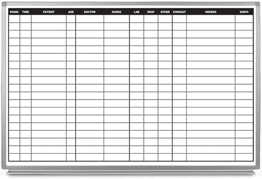 ER Dry-Erase Hospital Whiteboard 60" x 40" by CreativeSafetySupply