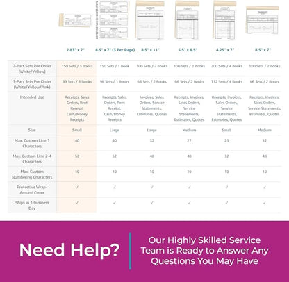 Custom 2.83" x 7" Carbonless NCR Books in 3-Part Triplicate Invoices, Work - Image 7