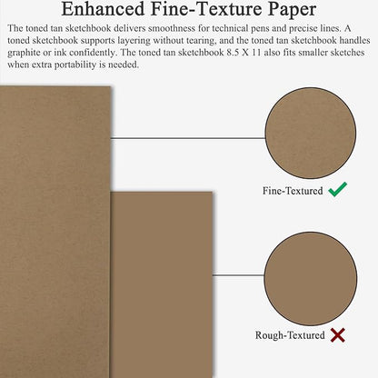 Fuxi Toned Tan Sketchbook 8.5x11, 60 Sheets Acid- Free Tan Paper, Spiral Bound - Image 3
