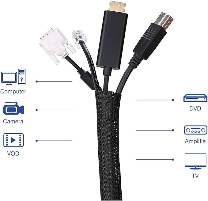 QCSIW 1/4 Inch-25ft Cable Management Sleeve - Image 2
