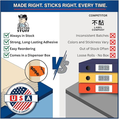 2026 Year Labels, Doctor Stuff 2026 Chart Stickers, Jeter Style, USA Made Year - Image 6