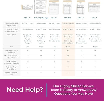 Custom 5.5" x 8.5" Carbonless NCR Books in 2-Part Duplicate Invoices, Work - Image 7