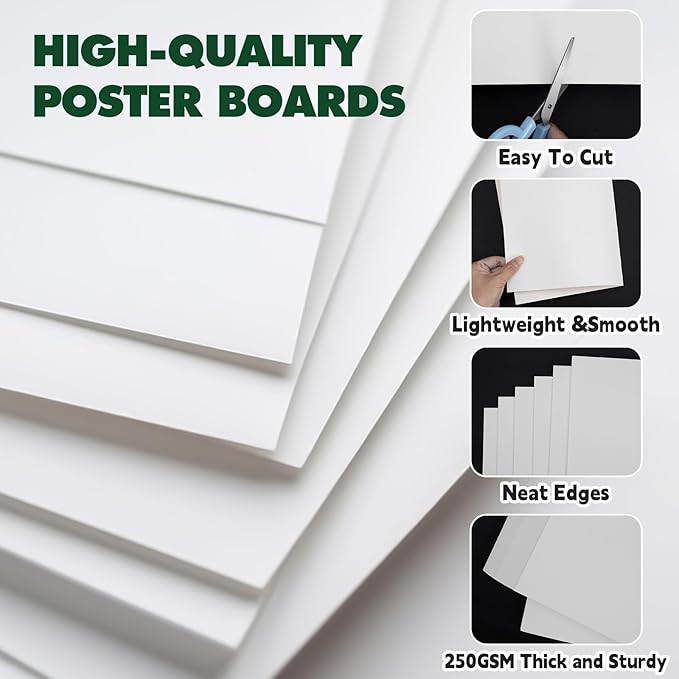 TUXIYA 50 Pack White Poster Board, 250GSM/92LB Heavy-Weight Blank Poster Board - Image 3