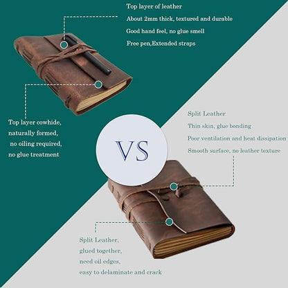 Large Notebook Journal - Image 3