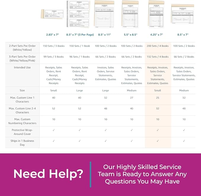 Custom 4.25" x 7" Carbonless NCR Books in 3-Part Triplicate Invoices, Work - Image 6