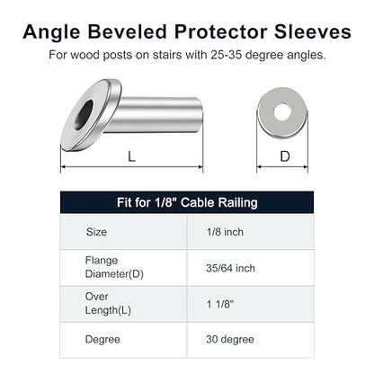 BLIKA 80 Pack 25 30 35 Degree 1/8" Angle Beveled Protector Sleeves - Image 2