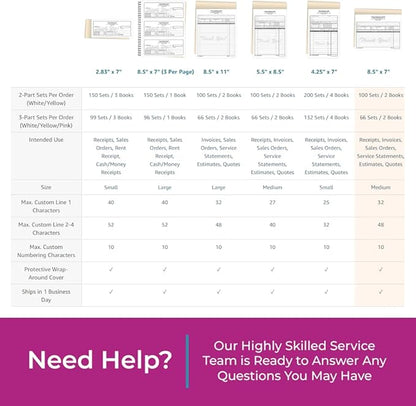 Custom 8.5" x 7" Carbonless NCR Books in 2-Part Duplicate Invoices, Work Orders - Image 6
