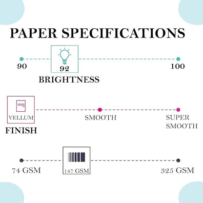 Print It - Vellum Bristol Colored Cardstock Cover Paper, 67 Lb, 8.5" X 11” - Image 3