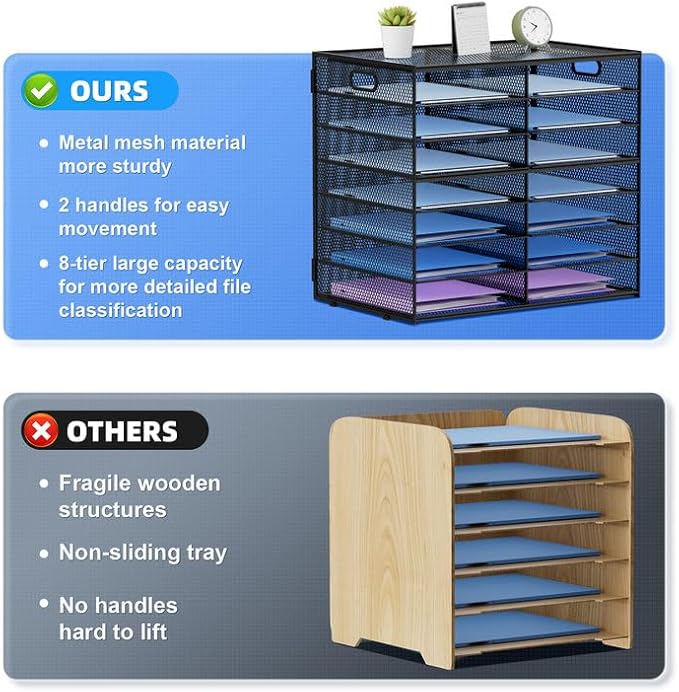 Lavatino 14 Compartments Paper Organizer - Image 2