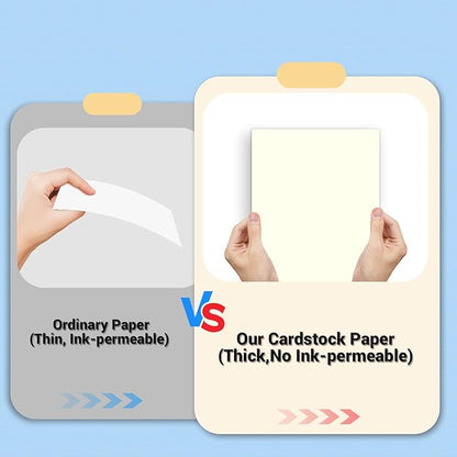 Cardstock 8.5 x 11, Thick Printer Paper, Card Stock Paper 200 gsm, 80 Sheets - Image 4