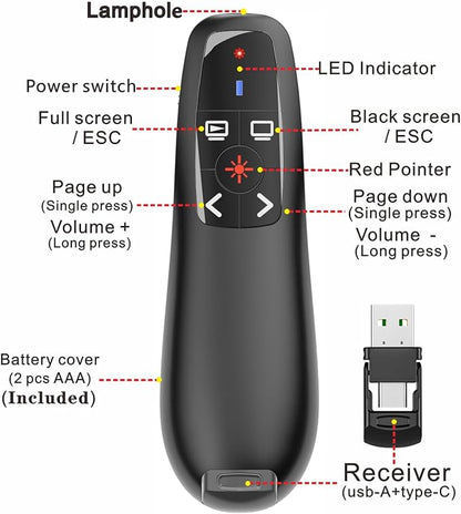 Presentation Clicker with Case Storage, Wireless Presenter Remotes with USB-A&C - Image 6