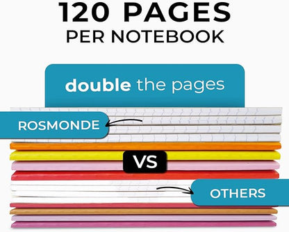 Rosmonde 50 Pack A5 Kraft Journal, Extra Pages - Image 2