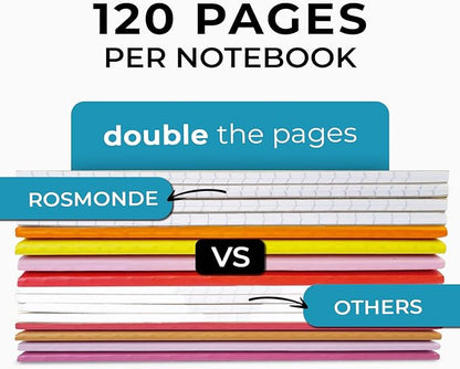 Rosmonde 50 Pack Bulk Kraft Journals, Extra Pages - Image 2