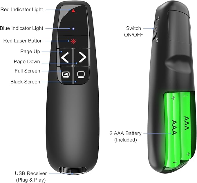 Presentation Clicker with Case Storage: Wireless Presenter Remote: Red Laser - Image 6