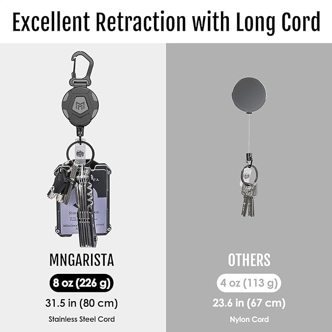 MNGARISTA Retractable Keychain, Heavy Duty Carabiner Badge Holder, Tactical ID - Image 3