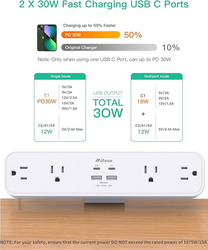 PD30W Desk Clamp Power Strip, Desktop Mount Surge Protector, Fast Charging - Image 2