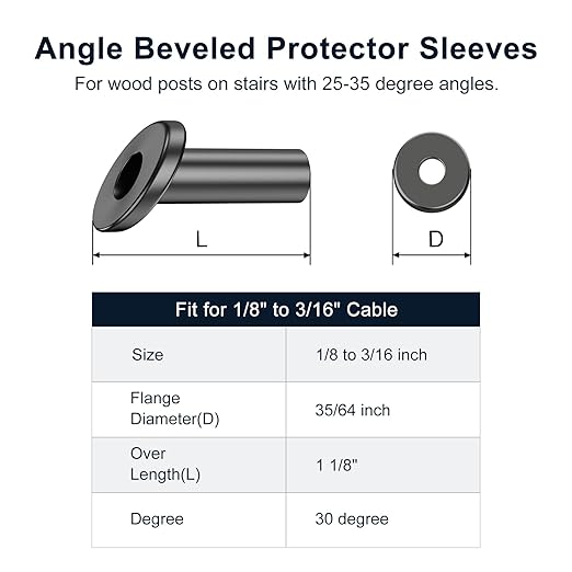 BLIKA 20 Pack 25 30 35 Degree Black Cable Railing Angle Beveled Protector - Image 2