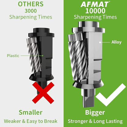 AFMAT Electric Pencil Sharpener - Image 2