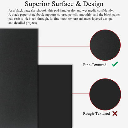 Fuxi Black Paper Sketchbook 9x12, 60 Sheets（90lb/150gsm） Hardcover Spiral Bound - Image 3