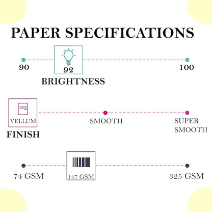 Print It - Vellum Bristol Colored Cardstock Cover Paper, 67 Lb, 8.5" X 11” - Image 3