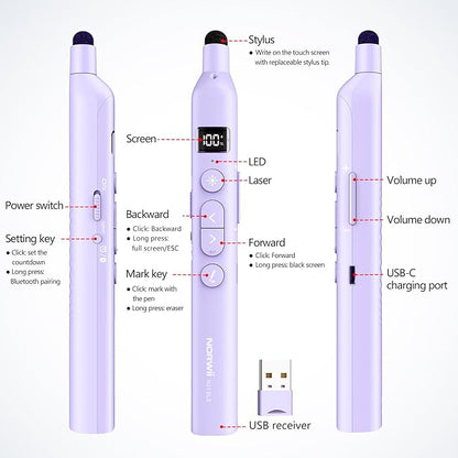 Norwii N21 Bluetooth Presentation Clicker - Image 10
