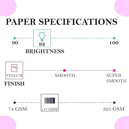Print It - Vellum Bristol Colored Cardstock Cover Paper, 67 Lb, 8.5" X 11” - Image 3
