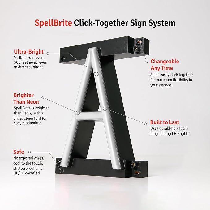 SpellBrite ENTRANCE Sign | Directional Sign - Image 8
