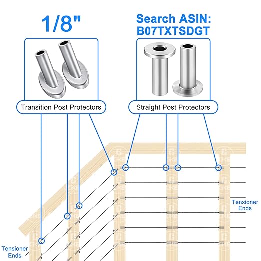 CKE 40 Pack 45 Degree T316 Marine Grade Stainless Steel Angle Beveled Protector - Image 4