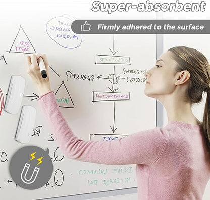 Ddaowanx Whiteboard Eraser, Magnetic Dry Erase Eraser, Glass Board Eraser - Image 4
