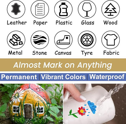 Overseas Blue Paint Pens Paint Markers - Image 6