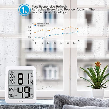 TXL Large Digital Hygrometer Indoor Thermometer - Image 4