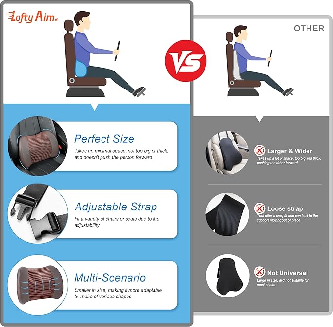 Lofty Aim Memory Foam Lumbar Support Cushion Relieves Lower Back Pain - Image 9