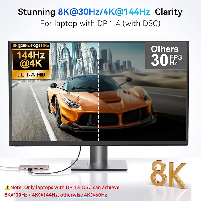 HODO USB C Docking Station Dual Monitor Adapter - Image 4