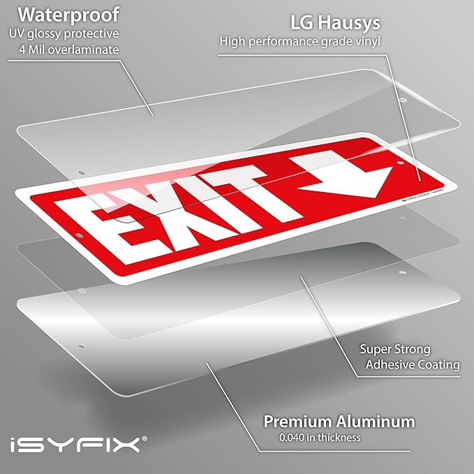 iSYFIX Exit Signs 12 Pack 12x4 Inch - Image 8