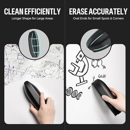 loukin Double-Sided Dry Erase Eraser Refill Pads, Replaceable Pads Designed - Image 5