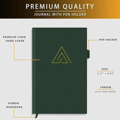 Self-Mastery Journal for Men - Image 3