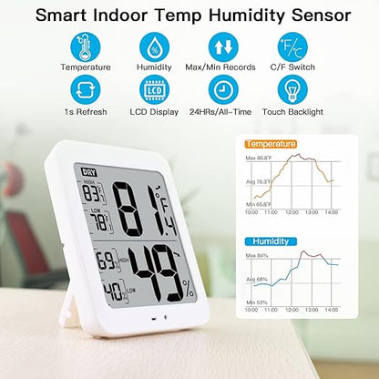 TXL Large Digital Hygrometer Indoor Thermometer - Image 2