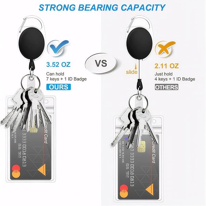 SOVYOULIVE 50 Pack Heavy-Duty Retractable Badge Holders - Image 3