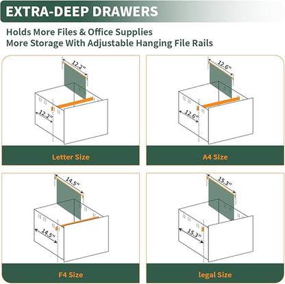 TEEALUBAN 2 Drawer File Cabinet - Image 7