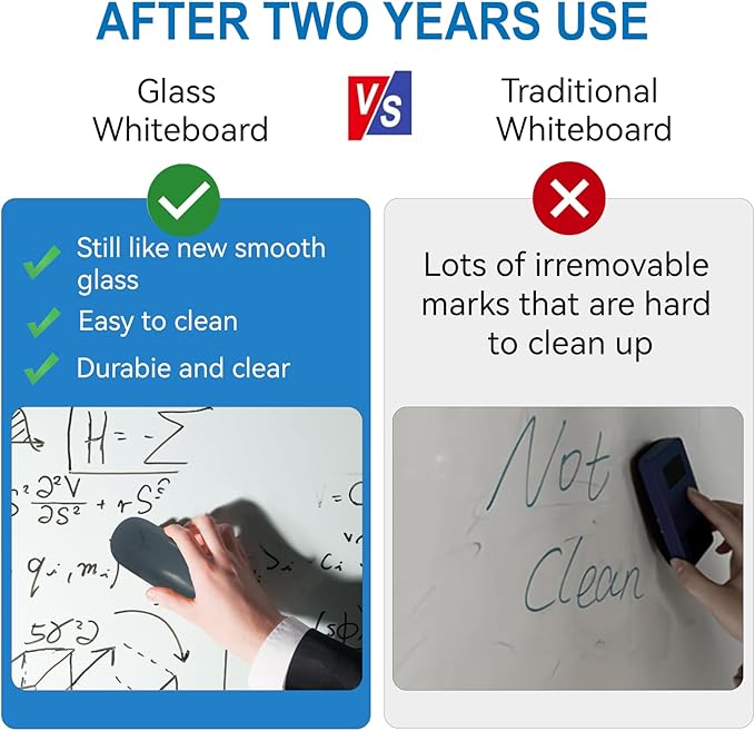 Large Glass Dry Erase Board - Image 2