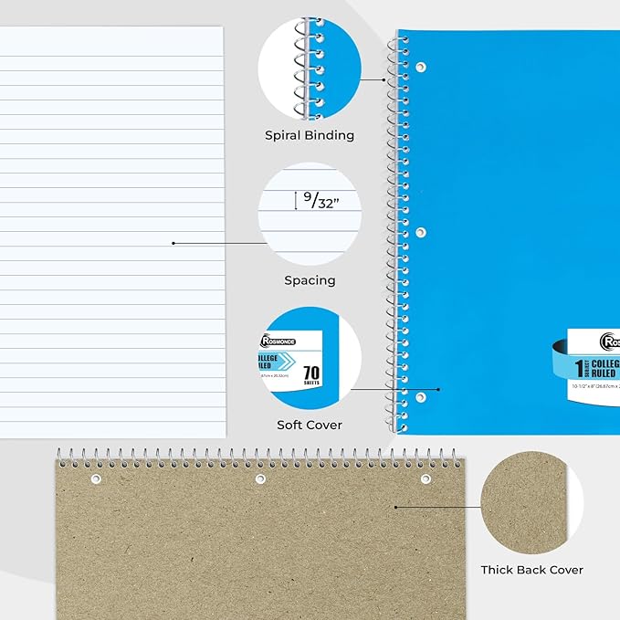 Rosmonde 720 Packs 1 Subject Notebooks, Spiral Notebook Bulk, College Ruled - Image 4