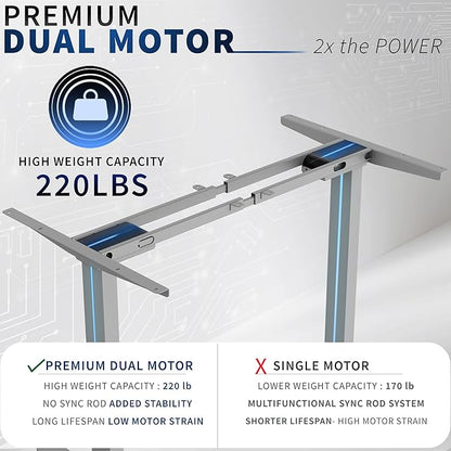 VIVO Heavy Duty Dual Motor Electric Sit Stand Desk Frame, 220 lbs Capacity up - Image 4
